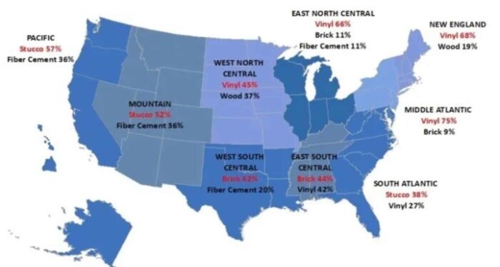 Popular Home Siding Varies by Region - Home Tips for Women
